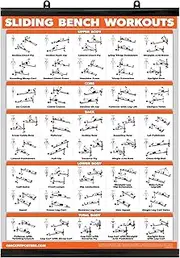 Palace Learning QUICKFIT Sliding Bench Workout Poster - Compatible with Total Gym, Weider Ultimate Body Works - Incline Bench Exercise Chart (Laminated with Plastic Frame, 18" x 24")