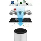Purely Air Purifier True HEPA Filter Quality Sensors for Allergies Smoker Dust