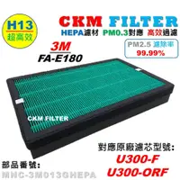 在飛比找蝦皮商城優惠-【CKM】適 3M FA-E180 倍淨型空氣清淨機 HEP