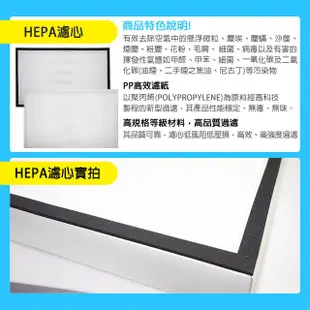 【HEPA濾心】適用佳醫超淨空氣清淨機Air-15W機型