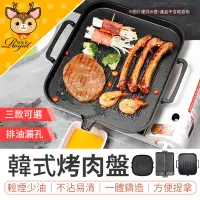 在飛比找蝦皮購物優惠-【Royal御皇居】韓式烤肉盤 韓式烤盤 電磁爐烤盤 電陶爐