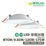 〖樂亮〗★含稅 LED 草帽崁燈 7CM/9.5CM/12CM/17CM 黃光/自然光/白光 外置驅動器 全電壓 光彩