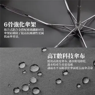 傘霸 UPF50+ 超防曬 降溫 抗UV 迷你 黑膠 晴雨傘 雨傘