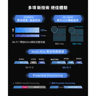 (極速Wi-Fi7)TP-Link Deco BE65 BE11000 wifi7 三頻 wifi分享器 2.5Gbps