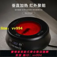 在飛比找樂天市場購物網優惠-悅可堂加拿大臺灣日本110V220V電陶爐煮茶玻璃壺泡茶電磁