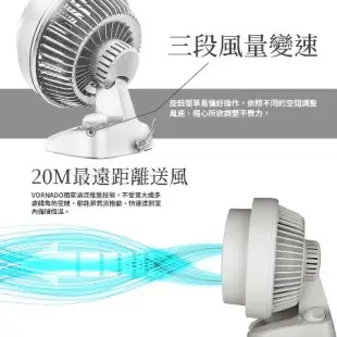 美國VORNADO沃拿多 3-5坪用 渦流空氣循環扇 530-TW 共2色