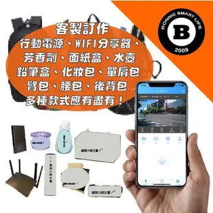 F9 任意外型攝影機 客製 近無光全彩夜視 針孔攝影機 遠程監看 WIFI 監視器