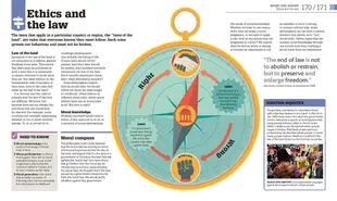 How Philosophy Works: The Concepts Visually Explained