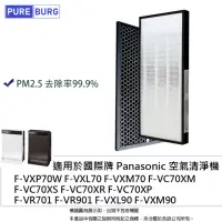 在飛比找momo購物網優惠-【PUREBURG】適用Panasonic國際牌F-VXP7