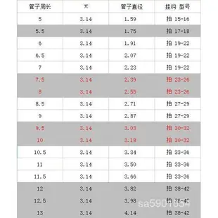 臺灣出貨免拆管304不鏽鋼防風 曬衣桿專用防風扣 室外圓管防掉落防滑扣 衣架晾衣桿固定器 防風衣架 防風扣 衣架掛鉤 卡