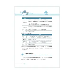 【鼎文。書籍】 全國各級漁會招考【漁會會務實務】 （按照出題方向編纂．根據最新法規修正．大量試題完全收錄）- T1G12 鼎文公職官方賣場