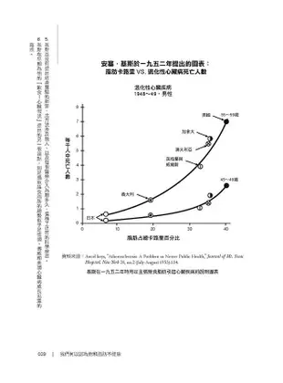 令人大感意外的脂肪: 為什麼奶油、肉類、乳酪應該是健康飲食 (第2版)