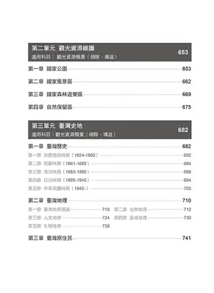 領隊導遊考試全科總整理2020年版：法規必考題庫945題+觀光常識一問一答2000問