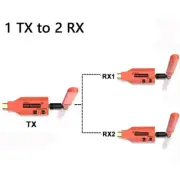1TX*2RX 4K Wireless 150m Extender Screen Share Audio Video Transmitter Receiver
