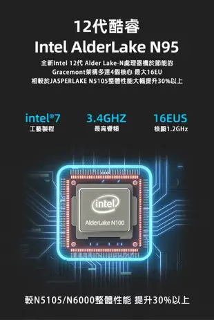 MOREFINE M8 迷你電腦(Intel N95 3.4GHz) -8G/1TB 送行動電源 (9.1折)