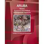 ARUBA RECENT ECONOMIC AND POLITICAL DEVELOPMENTS YEARBOOK - STRATEGIC INFORMATION AND DEVELOPMENTS