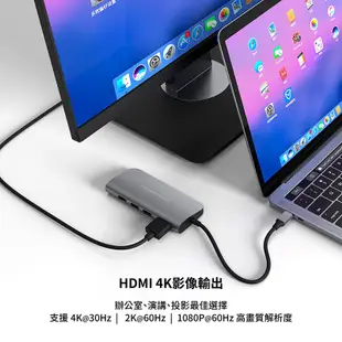 HyperDrive 9-in-1 USB-C Hub 適用MacBook Pro/Air 集線器 原廠保固