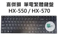 在飛比找露天拍賣優惠-【木子3C】喜傑獅 HX-550 / HX-570 CJSC