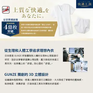 [ 郡是 GUNZE ] 快適工房純棉男四角褲 條紋/格紋平口褲 內褲 日本製 夏季首選 四季皆宜 抑菌防臭 寬鬆透氣