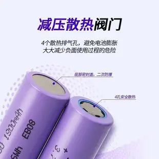 誠興鋰電工具精品 18650 1800mAh 全新拆機未循環 保證正品 鋰電池 電池 電動車 3.7V 18650鋰電池