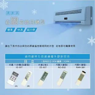 【聖岡科技Dr.AV】AI-H1北極熊(日立)液晶 冷氣遙控器(日本IC 窗型/分離式/變頻 冷暖氣可調)