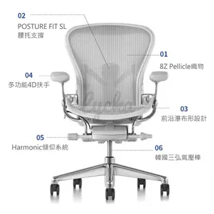💒利卡家居🏡Herman Miller Aeron 2.0 電腦椅 人體工學椅 辦公椅 電競椅 設計師椅 升降 護腰