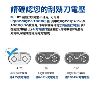 4.3V 電動刮鬍刀充電線 適 PHILIPS RQ310 RQ320 RQ330 RQ350 飛利浦電鬍刀 USB