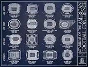 Stadiums of the AFC Blueprint Style Print