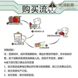 新款推薦臺灣車王Durofix德克斯工業級電動工具：沖擊起子機RI20137- 可開發票