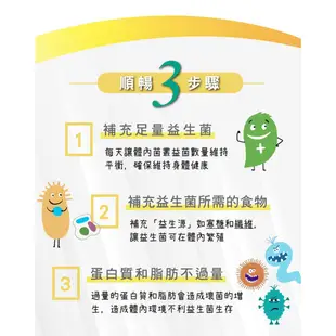 台塑生醫舒暢益生菌30包入/盒+益生菌PLUS隨身包3包/盒-團購優惠