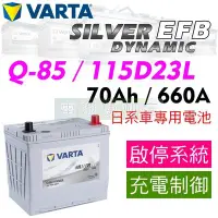 在飛比找Yahoo!奇摩拍賣優惠-[電池便利店]德國華達 VARTA EFB Q-85 / 1