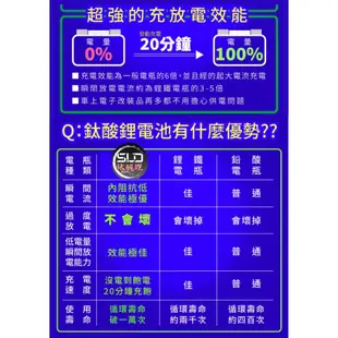 SLD東芝鈦酸鋰  電池 STX9 機車9號電瓶  機車鋰鐵電瓶 同鋰鈦電池 鈦鋰電池