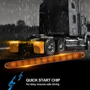 Eazyliving 1PC 11LED 12V 卡車尾拖車紅色 LED 高位後第三個 3RD 條剎車停止尾燈燈標記條燈