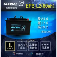 在飛比找蝦皮購物優惠-【GLOBAL EFB L2(60ah)、另有L3(70ah