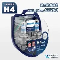 在飛比找momo購物網優惠-【Philips 飛利浦】RacingVision 競技光G