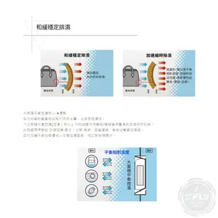 《飛翔無線3C》收藏家 AXL-250 高承載萬用型電子防潮櫃 257公升◉公司貨◉257L◉防霉控濕◉相機收納