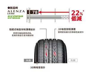 《大台北》億成汽車輪胎量販中心-普利司通輪胎 LX100【225/60R17】