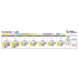 【LaQ】閃亮城堡 (700pcs) 日本製造立體3D拼接積木/益智玩具/台灣獨家代理