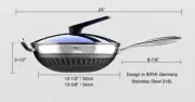 Honeycomb German Design Non-Stick Wok Scratch-Resistant Stainless Steel 316L