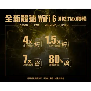 ASUS 華碩 RT-AX1800HP AX1800 雙頻 WiFi 6 無線網路 路由器 分享器 大坪數