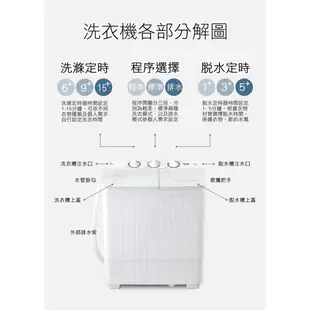 【IDEAL 愛迪爾】 4.2kg 雙槽 迷你洗衣機 ( 雪鑽機 E0732W Plus )~僅配送台灣本島-迷你洗衣機