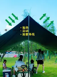 在飛比找Yahoo!奇摩拍賣優惠-天幕帳篷戶外露營天幕公園野餐折疊遮陽棚野炊天棚方形野營裝備便