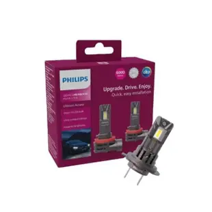 【Philips 飛利浦】LED頭燈 恆星光 6000K H4/H19(車麗屋)
