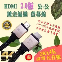 在飛比找有閑購物優惠-[富廉網] HD-87 15M HDMI 2.0 公-公 4