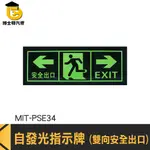安全出口指示牌 疏散標誌 應急逃生 疏散通道 免接電 MIT-PSE34 緊急出口 逃生指示燈 安全出口貼紙 出口貼紙