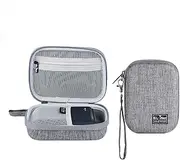 【GL.iNet Official Case】Hard Carrying Travel Router Case for GL-AXT1800/MT1300/SFT1200/AR750S/AR750/E750/XE300/MT300N-V2/AR300M16, Store Accessories, Sturdy & Durable, Travel Organizer Pouch Bag (Grey)