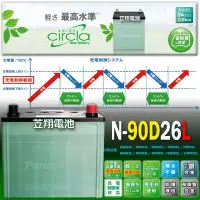 在飛比找Yahoo!奇摩拍賣優惠-☎挺苙電池►日本國際牌 90D26L 銀合金汽車電池 100