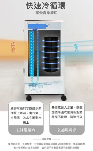 免運原廠全新〔家電王〕NICONICO 移動式智能水冷扇 NI-BF1126W，冰晶罐+冰塊 可遙控 (8折)