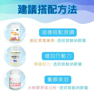 【ur VITA 永騰生技】透明質酸鈉膠囊1瓶 共30粒(口服玻尿酸 養顏美容 Hyaluronic Acid)