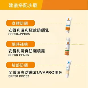 【誠意中西藥局】理膚寶水 安得利清爽防曬噴霧SPF50 PA++++ 75ml